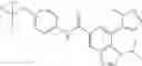 Fig. 295 - Substituted benzoimidazoles and imidazo[4,5-c]pyridines for treating certain leukemias