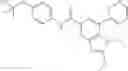Fig. 368 - Substituted benzoimidazoles and imidazo[4,5-c]pyridines for treating certain leukemias