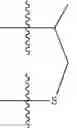 Fig. 97 - Substituted benzoimidazoles and imidazo[4,5-c]pyridines for treating certain leukemias