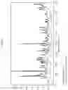 Fig. 05 - CRYSTALLINE PHARMACEUTICAL AND METHODS OF PREPARATION AND USE THEREOF