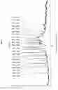 Fig. 14 - CRYSTALLINE PHARMACEUTICAL AND METHODS OF PREPARATION AND USE THEREOF