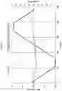 Fig. 16 - CRYSTALLINE PHARMACEUTICAL AND METHODS OF PREPARATION AND USE THEREOF