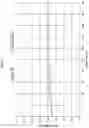 Fig. 17 - CRYSTALLINE PHARMACEUTICAL AND METHODS OF PREPARATION AND USE THEREOF