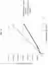 Fig. 34 - CRYSTALLINE PHARMACEUTICAL AND METHODS OF PREPARATION AND USE THEREOF