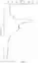 Fig. 10 - Crystalline forms of posaconazole intermediate and process for the preparation of amorphous posaconazole
