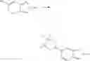 Fig. 194 - Aminopyrimidine compound, preparation method therefor and use thereof
