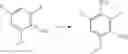 Fig. 221 - Aminopyrimidine compound, preparation method therefor and use thereof