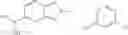 Fig. 244 - Aminopyrimidine compound, preparation method therefor and use thereof