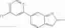 Fig. 247 - Aminopyrimidine compound, preparation method therefor and use thereof
