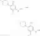 Fig. 271 - Aminopyrimidine compound, preparation method therefor and use thereof