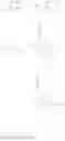 Fig. 44 - Aminopyrimidine compound, preparation method therefor and use thereof