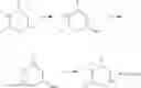 Fig. 49 - Aminopyrimidine compound, preparation method therefor and use thereof