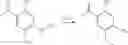 Fig. 659 - Aminopyrimidine compound, preparation method therefor and use thereof