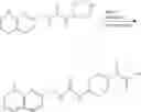 Fig. 133 - Inhibitors of (alpha-v)(beta-6) integrin