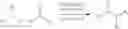 Fig. 134 - Inhibitors of (alpha-v)(beta-6) integrin