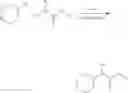 Fig. 138 - Inhibitors of (alpha-v)(beta-6) integrin