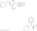 Fig. 140 - Inhibitors of (alpha-v)(beta-6) integrin