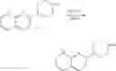 Fig. 142 - Inhibitors of (alpha-v)(beta-6) integrin
