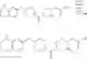 Fig. 151 - Inhibitors of (alpha-v)(beta-6) integrin
