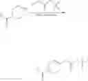 Fig. 156 - Inhibitors of (alpha-v)(beta-6) integrin