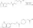 Fig. 159 - Inhibitors of (alpha-v)(beta-6) integrin