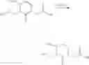 Fig. 165 - Inhibitors of (alpha-v)(beta-6) integrin