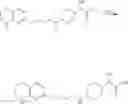 Fig. 181 - Inhibitors of (alpha-v)(beta-6) integrin