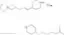 Fig. 192 - Inhibitors of (alpha-v)(beta-6) integrin