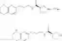 Fig. 198 - Inhibitors of (alpha-v)(beta-6) integrin