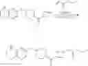 Fig. 207 - Inhibitors of (alpha-v)(beta-6) integrin
