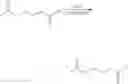 Fig. 209 - Inhibitors of (alpha-v)(beta-6) integrin