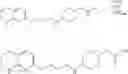 Fig. 223 - Inhibitors of (alpha-v)(beta-6) integrin