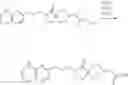 Fig. 233 - Inhibitors of (alpha-v)(beta-6) integrin