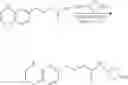 Fig. 234 - Inhibitors of (alpha-v)(beta-6) integrin
