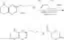 Fig. 241 - Inhibitors of (alpha-v)(beta-6) integrin
