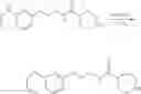 Fig. 242 - Inhibitors of (alpha-v)(beta-6) integrin