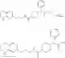 Fig. 244 - Inhibitors of (alpha-v)(beta-6) integrin