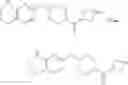Fig. 249 - Inhibitors of (alpha-v)(beta-6) integrin