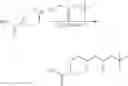 Fig. 253 - Inhibitors of (alpha-v)(beta-6) integrin