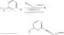 Fig. 255 - Inhibitors of (alpha-v)(beta-6) integrin