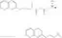 Fig. 261 - Inhibitors of (alpha-v)(beta-6) integrin