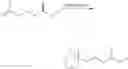 Fig. 285 - Inhibitors of (alpha-v)(beta-6) integrin