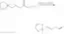 Fig. 286 - Inhibitors of (alpha-v)(beta-6) integrin