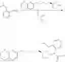 Fig. 302 - Inhibitors of (alpha-v)(beta-6) integrin