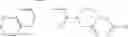 Fig. 308 - Inhibitors of (alpha-v)(beta-6) integrin