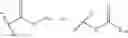 Fig. 31 - Inhibitors of (alpha-v)(beta-6) integrin