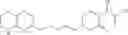 Fig. 325 - Inhibitors of (alpha-v)(beta-6) integrin