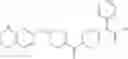 Fig. 327 - Inhibitors of (alpha-v)(beta-6) integrin