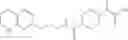 Fig. 378 - Inhibitors of (alpha-v)(beta-6) integrin