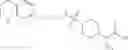 Fig. 400 - Inhibitors of (alpha-v)(beta-6) integrin